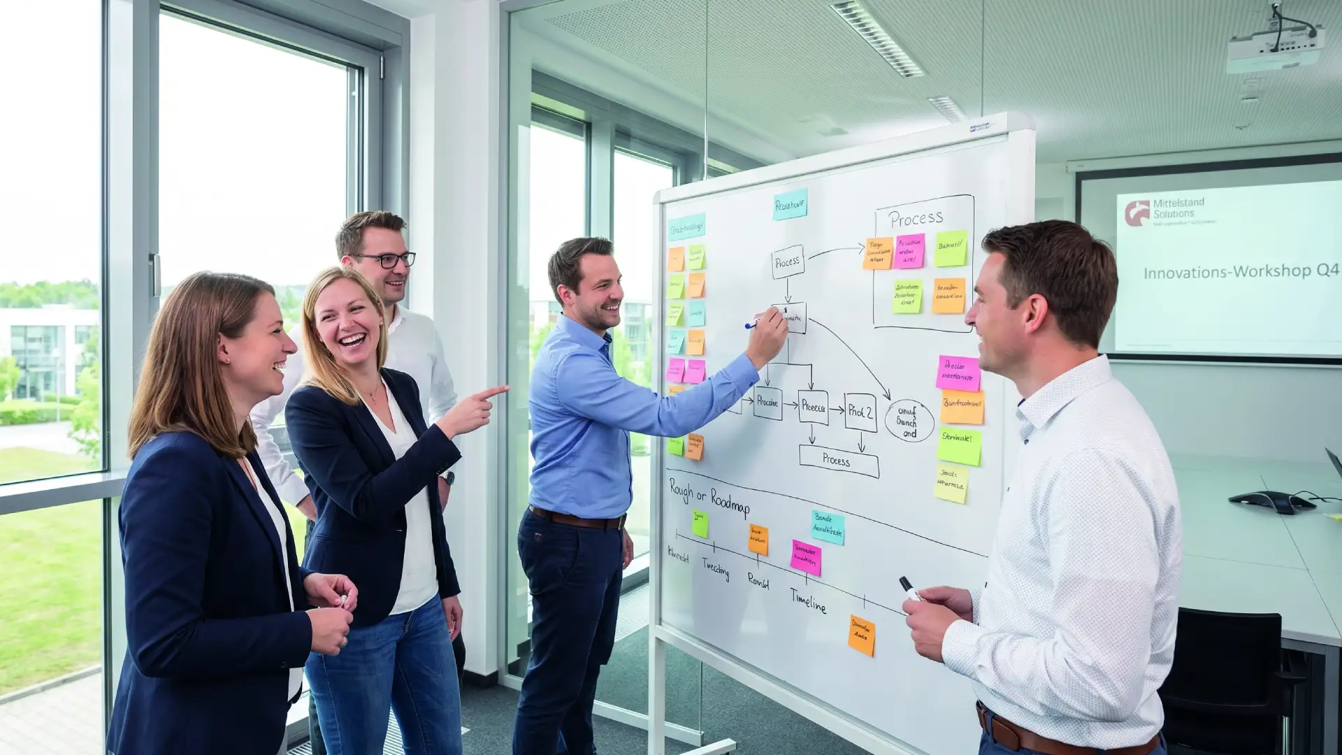 KI im Marketing - die Grundlagen